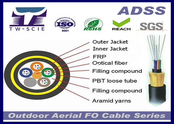 Le câble optique aérien autosuffisant léger de fibre, Aramid bavardent le câble aérien de fibre d'ADSS