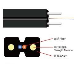 Veste 1 de LSZH/PVC 2 4 câble d'interface optique de fibre de la force GJXFH Flex Durable FTTH du mode unitaire FRP de noyau