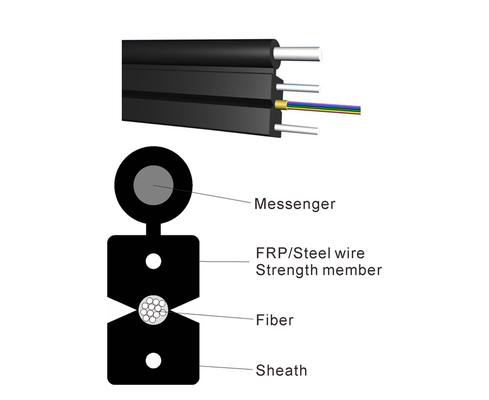 Résistance à l'acier FRP FTTH Drop Cable LSZH LSZH HDPE Jacket PE PVC avec fil d'acier de 0,45 mm