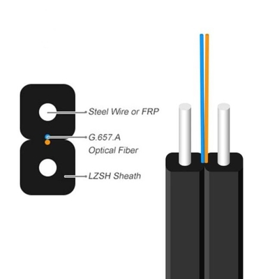 GJYXFCH câble à fibre optique en FRP à décharge en fibre FTTH