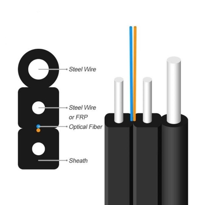 GJYXFCH câble à fibre optique en FRP à décharge en fibre FTTH