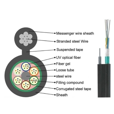 Figure 8 extérieur câble de décharge en fibre optique Gyftc8s
