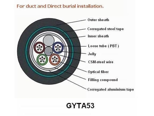 Communication personnalisée GYXTW GYTA53 Optique G652D Prix Gyxtc8s GYXTY Cable à fibre ASU