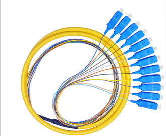 Stabilité de haute température de câble optique de fibre de tresse polonais d'UPC/RPA