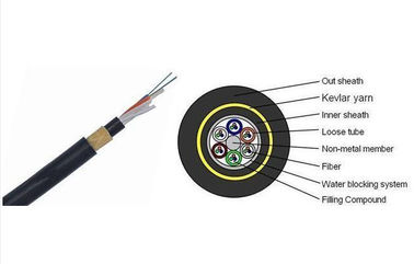 Câble non métallique à double gaine légère ADSS pour câble à fibre optique pour l'extérieur pour télécommunication de puissance