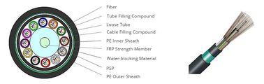 Tube lâche échoué blindé de fibre de GYTS de câble optique de bande en acier extérieure de télécommunication