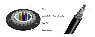 Fil optique extérieur de fibre de GYXTY, câble à fibres optiques extérieur non blindé lâche central de tube