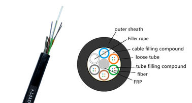 24 câbles à fibres optiques aériens optiques ignifuges non métalliques extérieurs de cable électrique de noyau