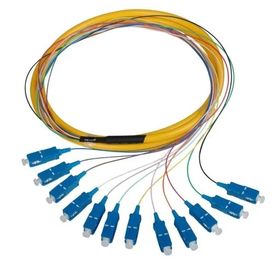 Stabilité de haute température de câble optique de fibre de tresse polonais d'UPC/RPA
