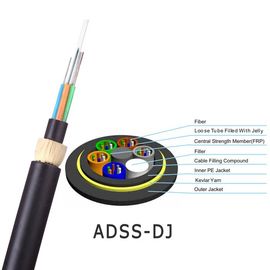 144 noyau ADSS tout le câble optique aérien extérieur de fibre de l'envergure 150m de soutien diélectrique d'individu