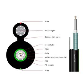 Câble Ethernet blindé d'optique des fibres du fil en verre GYFTY-FS