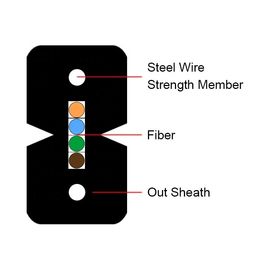 1/2/4 Core avec gaine LSZH GJXH/GJXFH FTTH FRP câble de dérivation monomode pour intérieur