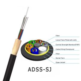 72 câble optique aérien non-metalic de fibre ADSS de soutien auto- extérieur de Tout-diélectrique du noyau