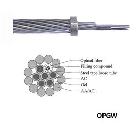 OPGW le câble optique aérien extérieur de fibre de noyau du fil de masse 48