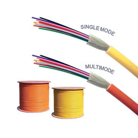 FRP a protégé le câble d'interface du câble optique FTTH de fibre facile de caler le câble d'inddor
