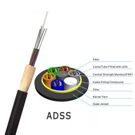 Noyau 36 tout le câble auto- diélectrique de fibre optique d'Adss de soutien