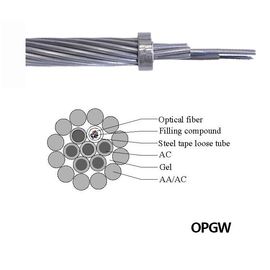 Type multi diamètre optique du mode PBT de fil de masse d'OPGW grand et câble optique de fibre de capacité de fibre