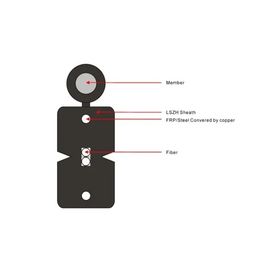 12 force de fil d'acier du schéma 8 de mode unitaire de câble d'interface du noyau FTTH