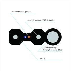 Forme du schéma 8 de mode unitaire de câble d'interface du noyau FTTH de GJYXCH 2