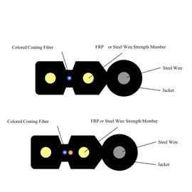 Optique de fibre de câble de Wire Ftth Drop de messager de veste de PVC ou de LSZH