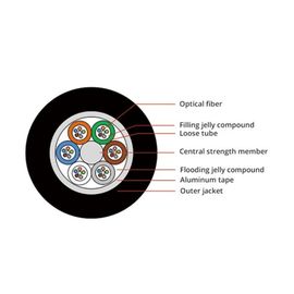 36 câble optique à fibre optique mono-mode à noyau unique GYTA tube lâche enfilé pour l'installation aérienne et de conduit dans des environnements difficiles