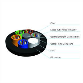 2-144 câble optique extérieur de fibre du noyau GYFTY non métallique et non - blindé
