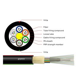 GYFTY 144 creusent le tube lâche extérieur non blindé de câble optique de fibre non métallique