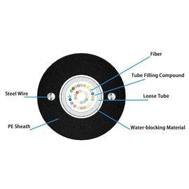 Câble optique rond de fibre de conduit d'Unitube de fil de télécommunication