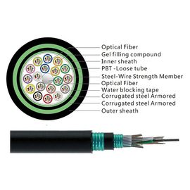 Les types de câble optique extérieurs de la fibre GYTS53 doublent le câble enterré direct blindé pour la communication de fond