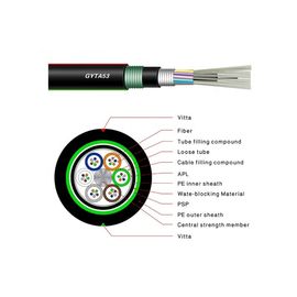 Mode unitaire de la gaine GYTA53/GYTS53 de double de HDPE blindé au sujet du câble optique extérieur enterré direct de fibre