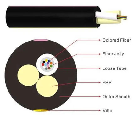 Types extérieurs câble optique de noyau d'OEM G652D 6 de fibre du l'Auto-appui ADSS de mode unitaire