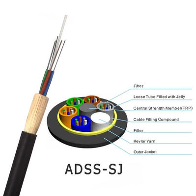Câble optique diélectrique noir de fibre des noyaux G652D ADSS de l'envergure 48 de la gaine 100 de PE