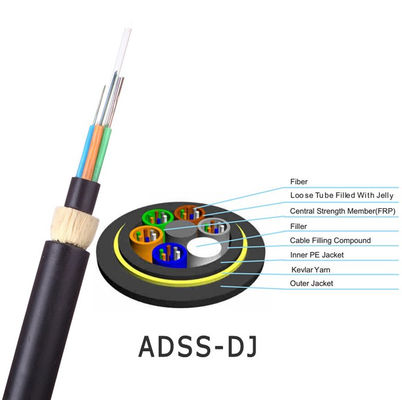 Antenne de câble à fibre optique non métallique 12 noyaux ADSS autosuffisante pour la télécommunication de puissance