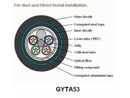 Câble optique extérieur de fibre de GYXTW pour la gaine externe de PE du système SM de LAN