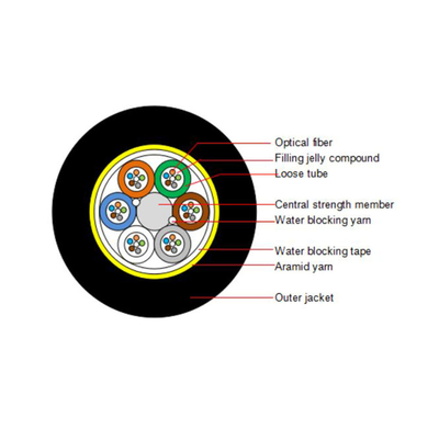 12 câble optique aérien autosuffisant extérieur de fibre de l'envergure 100m ADSS de Fibra Optica ADSS des prix jacketFactory simples de noyau