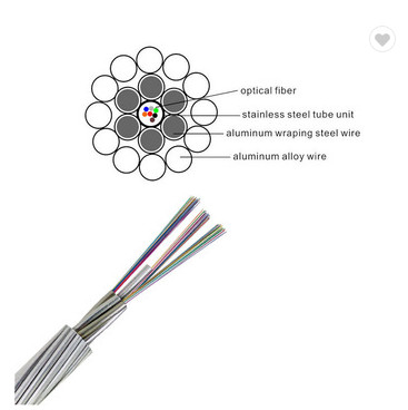 24 de noyau du tube OPGW de fibre de câble optique de revêtement circularités en aluminium ≤1.0% non pour le remplacement du fil de masse aérien